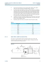 Preview for 17 page of BIFFI ALGAS Installation, Operation And Maintenance Manual