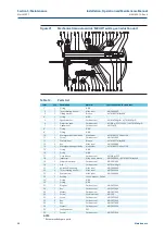 Preview for 34 page of BIFFI ALGAS Installation, Operation And Maintenance Manual