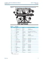 Preview for 35 page of BIFFI ALGAS Installation, Operation And Maintenance Manual