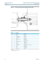 Preview for 36 page of BIFFI ALGAS Installation, Operation And Maintenance Manual