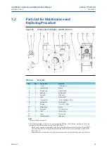 Preview for 43 page of BIFFI ALGAS Installation, Operation And Maintenance Manual