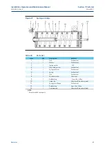 Preview for 45 page of BIFFI ALGAS Installation, Operation And Maintenance Manual