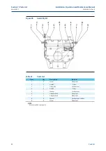 Preview for 46 page of BIFFI ALGAS Installation, Operation And Maintenance Manual