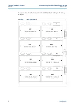 Preview for 18 page of BIFFI ELBS-20 Installation, Operation And Maintenance Manual