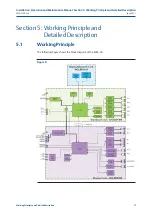 Preview for 23 page of BIFFI ELBS-20 Installation, Operation And Maintenance Manual