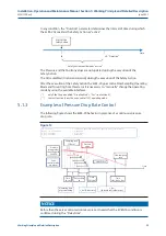 Preview for 31 page of BIFFI ELBS-20 Installation, Operation And Maintenance Manual