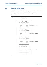 Preview for 64 page of BIFFI ELBS-20 Installation, Operation And Maintenance Manual