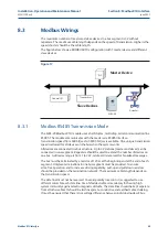 Preview for 75 page of BIFFI ELBS-20 Installation, Operation And Maintenance Manual