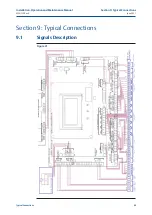 Preview for 95 page of BIFFI ELBS-20 Installation, Operation And Maintenance Manual