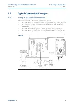 Preview for 99 page of BIFFI ELBS-20 Installation, Operation And Maintenance Manual