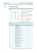 Preview for 120 page of BIFFI ELBS-20 Installation, Operation And Maintenance Manual