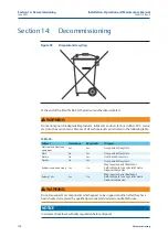 Preview for 122 page of BIFFI ELBS-20 Installation, Operation And Maintenance Manual