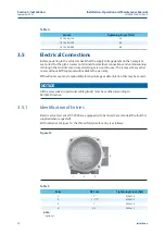 Предварительный просмотр 18 страницы BIFFI F01-2000 Installation, Operation And Maintenance Manual