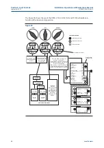 Предварительный просмотр 48 страницы BIFFI F01-2000 Installation, Operation And Maintenance Manual