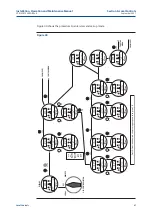 Предварительный просмотр 53 страницы BIFFI F01-2000 Installation, Operation And Maintenance Manual