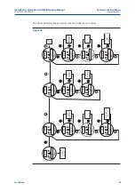 Предварительный просмотр 55 страницы BIFFI F01-2000 Installation, Operation And Maintenance Manual