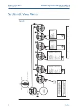 Предварительный просмотр 56 страницы BIFFI F01-2000 Installation, Operation And Maintenance Manual