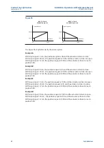 Предварительный просмотр 68 страницы BIFFI F01-2000 Installation, Operation And Maintenance Manual