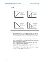 Предварительный просмотр 69 страницы BIFFI F01-2000 Installation, Operation And Maintenance Manual