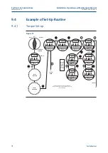 Предварительный просмотр 84 страницы BIFFI F01-2000 Installation, Operation And Maintenance Manual