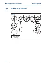 Предварительный просмотр 97 страницы BIFFI F01-2000 Installation, Operation And Maintenance Manual