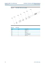 Предварительный просмотр 114 страницы BIFFI F01-2000 Installation, Operation And Maintenance Manual