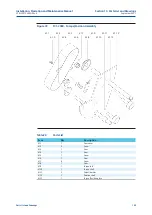 Предварительный просмотр 115 страницы BIFFI F01-2000 Installation, Operation And Maintenance Manual