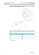 Предварительный просмотр 116 страницы BIFFI F01-2000 Installation, Operation And Maintenance Manual