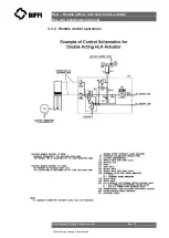 Предварительный просмотр 17 страницы BIFFI HLA Series Use And Maintenance Manual