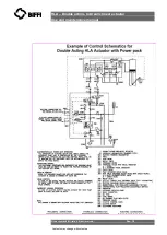 Предварительный просмотр 18 страницы BIFFI HLA Series Use And Maintenance Manual