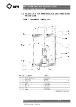 Предварительный просмотр 36 страницы BIFFI HLA Series Use And Maintenance Manual