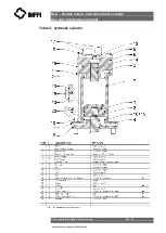 Предварительный просмотр 37 страницы BIFFI HLA Series Use And Maintenance Manual