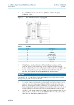 Preview for 11 page of BIFFI HLAS-C 320 325 CL UP Installation, Operation And Maintenance Manual