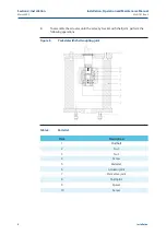 Preview for 12 page of BIFFI HLAS-C 320 325 CL UP Installation, Operation And Maintenance Manual