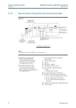 Preview for 18 page of BIFFI HLAS-C 320 325 CL UP Installation, Operation And Maintenance Manual