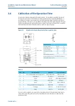 Preview for 25 page of BIFFI HLAS-C 320 325 CL UP Installation, Operation And Maintenance Manual