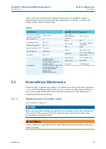 Preview for 29 page of BIFFI HLAS-C 320 325 CL UP Installation, Operation And Maintenance Manual