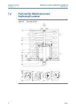 Preview for 36 page of BIFFI HLAS-C 320 325 CL UP Installation, Operation And Maintenance Manual