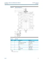 Preview for 39 page of BIFFI HLAS-C 320 325 CL UP Installation, Operation And Maintenance Manual