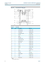 Preview for 40 page of BIFFI HLAS-C 320 325 CL UP Installation, Operation And Maintenance Manual