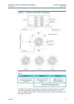 Предварительный просмотр 13 страницы BIFFI OLGA-H Installation, Operation And Maintenance Manual