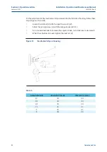 Предварительный просмотр 24 страницы BIFFI OLGA-H Installation, Operation And Maintenance Manual