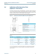 Предварительный просмотр 29 страницы BIFFI OLGA-H Installation, Operation And Maintenance Manual