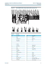 Предварительный просмотр 39 страницы BIFFI OLGA-H Installation, Operation And Maintenance Manual