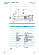 Предварительный просмотр 49 страницы BIFFI OLGA-H Installation, Operation And Maintenance Manual