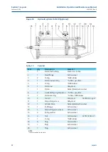 Предварительный просмотр 50 страницы BIFFI OLGA-H Installation, Operation And Maintenance Manual