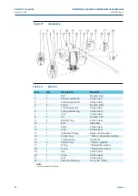 Предварительный просмотр 54 страницы BIFFI OLGA-H Installation, Operation And Maintenance Manual