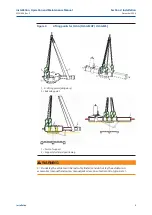 Предварительный просмотр 9 страницы BIFFI OLGA Installation, Operation And Maintenance Manual