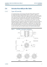 Предварительный просмотр 13 страницы BIFFI OLGA Installation, Operation And Maintenance Manual