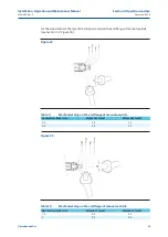 Предварительный просмотр 27 страницы BIFFI OLGA Installation, Operation And Maintenance Manual